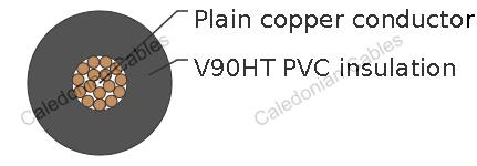 Flame Retardant Zero Halogen Crosslinked Thermoset Single Core X-HF110 Flexible Power Cable, 0.6/1kV